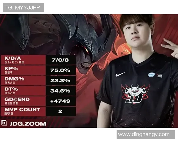 实时新闻热议英雄联盟JDG战队如何通过团队协作实现战略变革与成功